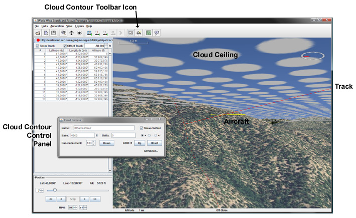 SAR Cloud Contour