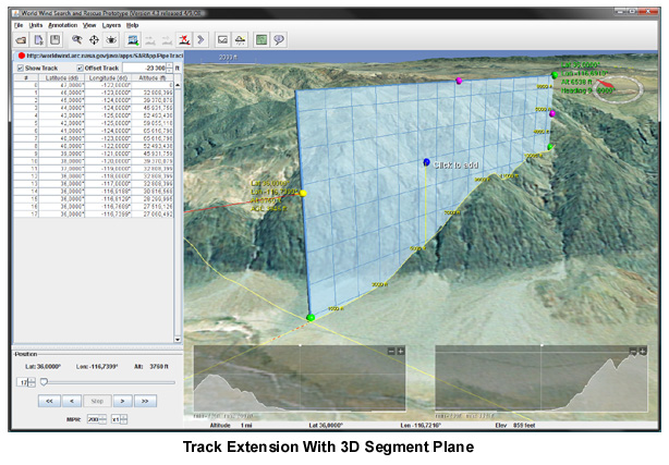 SAR Track Extension Plane