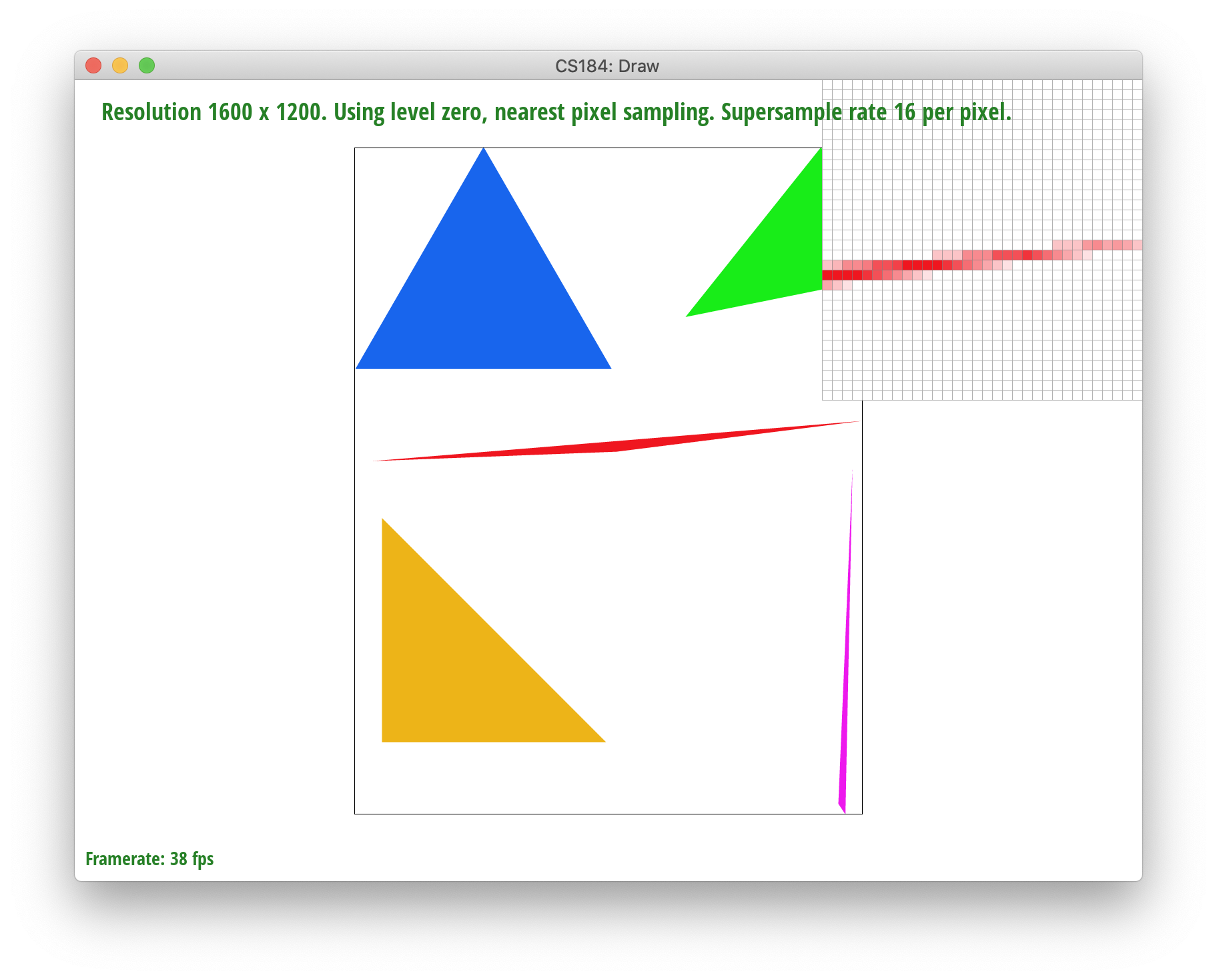 Test 4, Supersample rate = 16